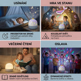 Projektor hvězdné oblohy